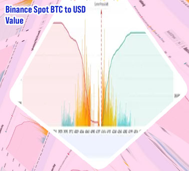 Binance btc price