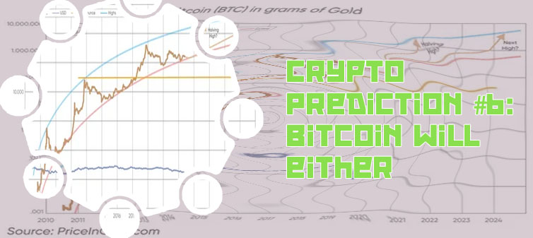 Bitcoin price prediction daily
