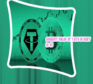 Bitcoin usdt