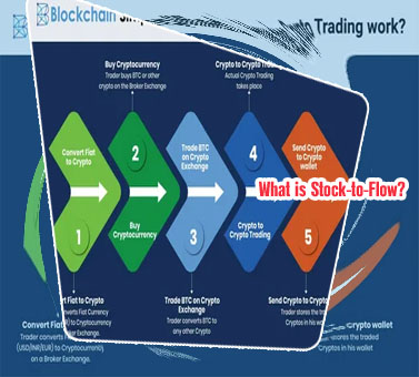 How to buy and trade cryptocurrency