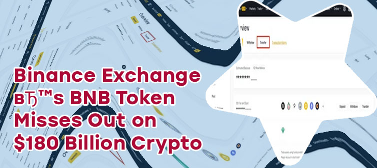 How to buy crypto on binance
