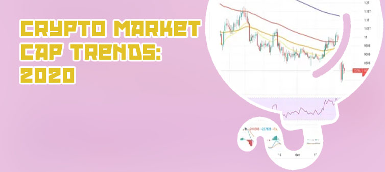 Market cap crypto