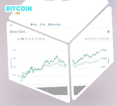 Max supply of bitcoin